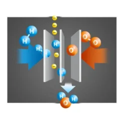 Fischer Technik - Set De Construcción Hidrógeno H2 Fuel Cell Car -LEXIBOOK || Harry Potter || Robotime Ventas medias 1303